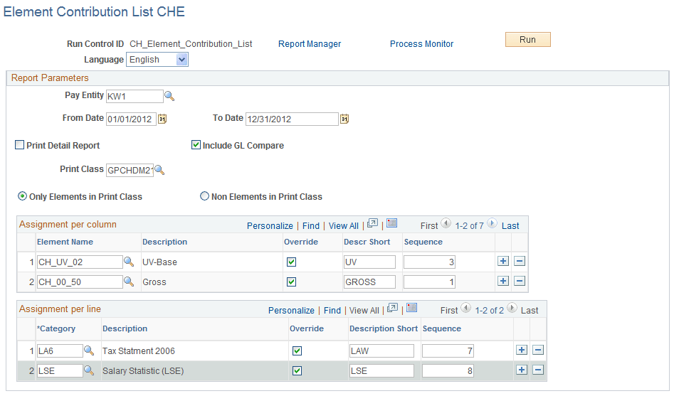 Element Contribution List CHE page (Detail Mode)