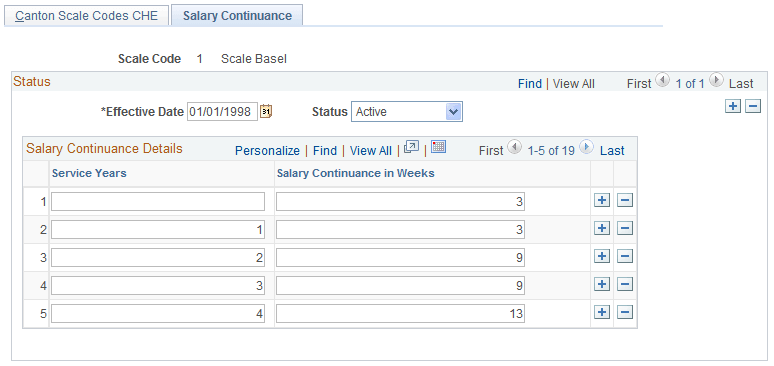 Salary Continuance page