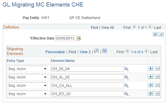 GL Migrating MC Elements CHE page