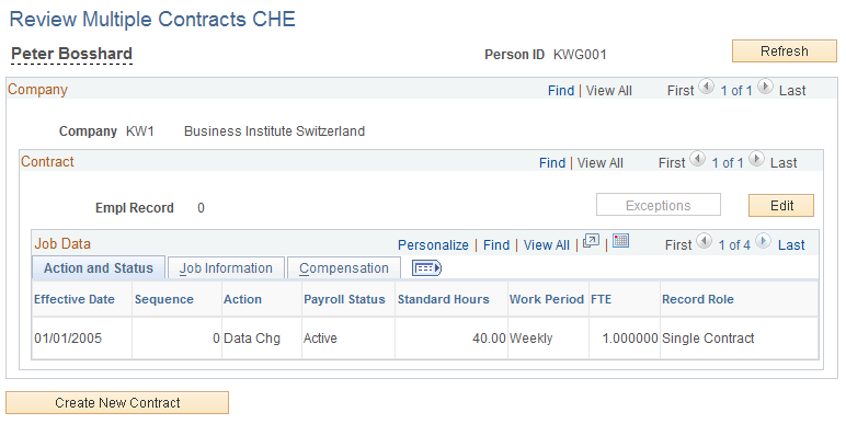 Review Multiple Contracts CHE page