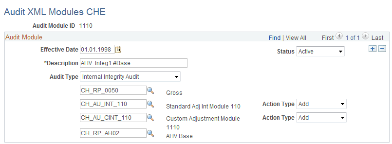 Audit XML Modules CHE page