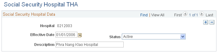 Social Security Hospital THA