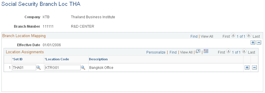 Social Security Branch Loc THA page