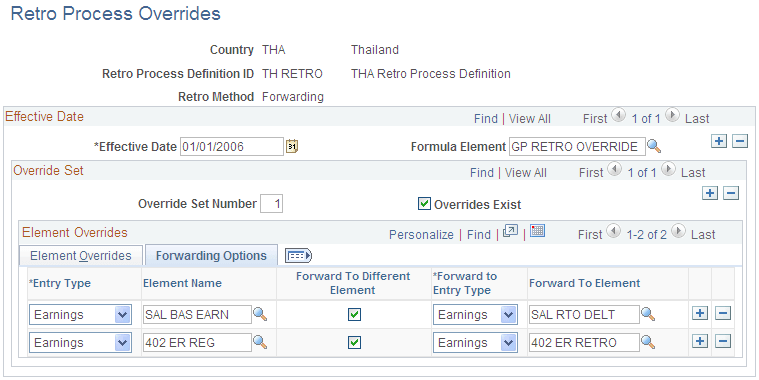 Retro Process Overrides page: Forwarding Options tab