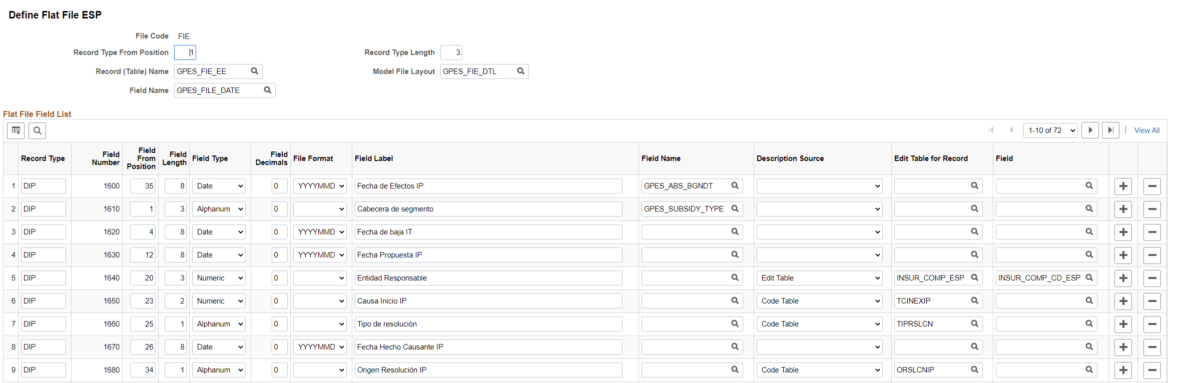 Define Flat File ESP