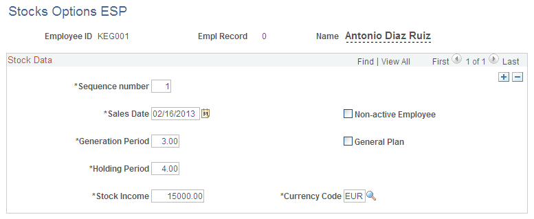 Stocks Options ESP page