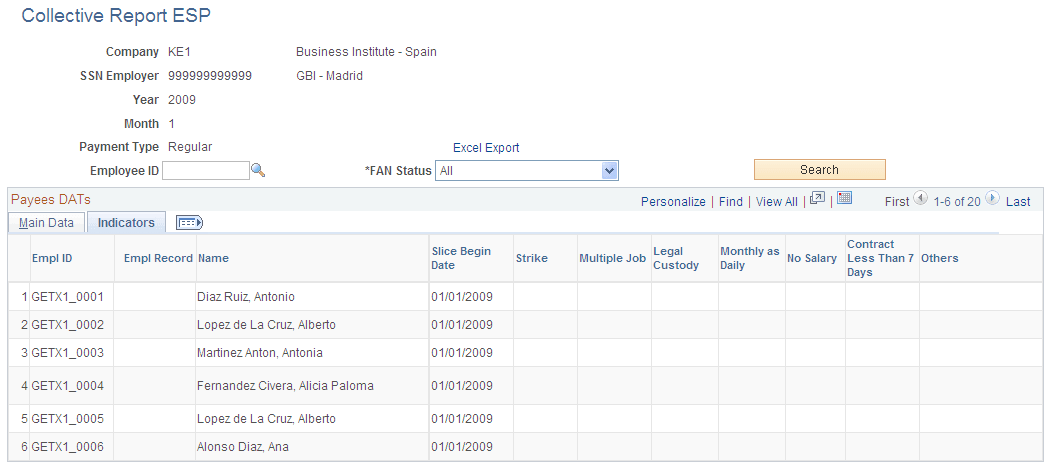 Collective Report ESP page: Indicators tab