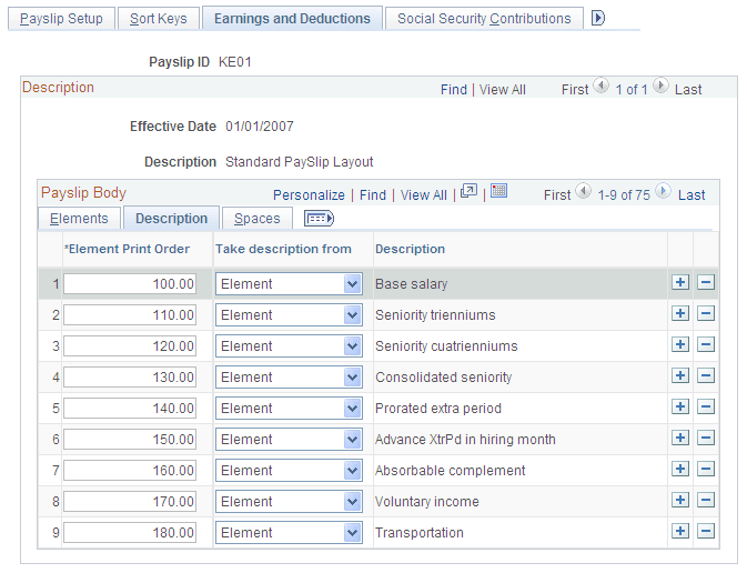 Earnings and Deductions page: Description tab