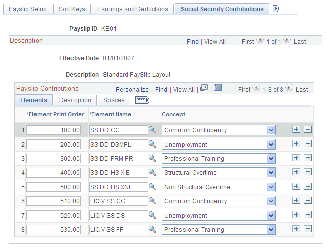 Social Security Contributions page