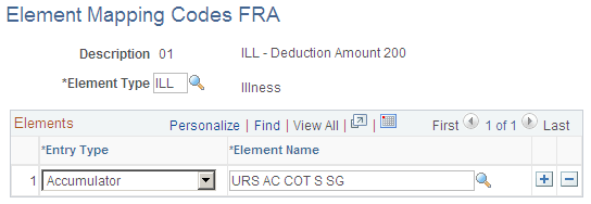 Element Mapping Codes FRA page