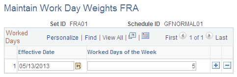 Maintain Work Day Weights FRA page