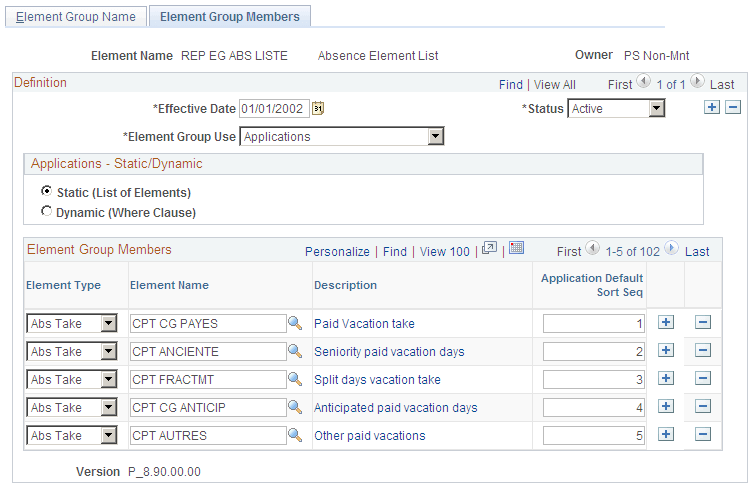 Element Group Members page