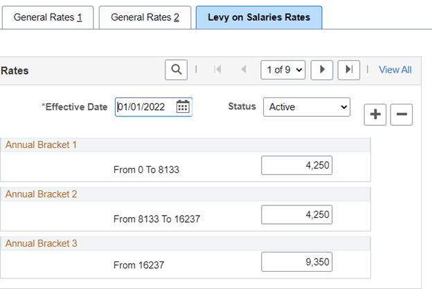 Levy on Salary Rates page