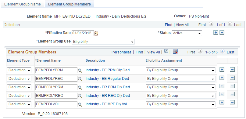 Element Group Members page showing elements included in the MPF EG IND DLYDED group