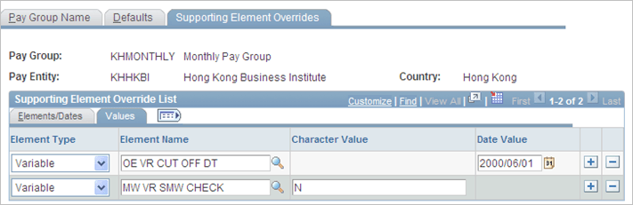 Supporting Element Overrides page showing an override for the MW VR SMW CHECK element