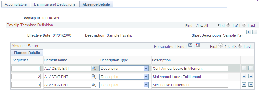Absence Details page