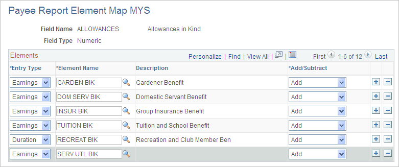 Payee Report Element Map MYS page