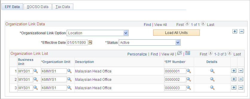 EPF Data page
