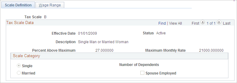 Scale Definition page