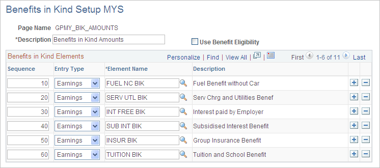 Benefits in Kind Setup MYS page