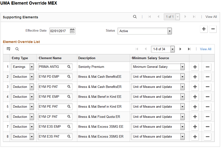 UMA Element Override MEX Page
