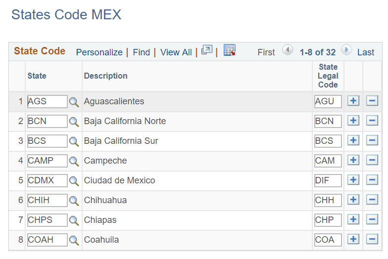 States Code Mex Page