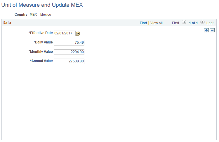 Unit of Measure and Update MEX page