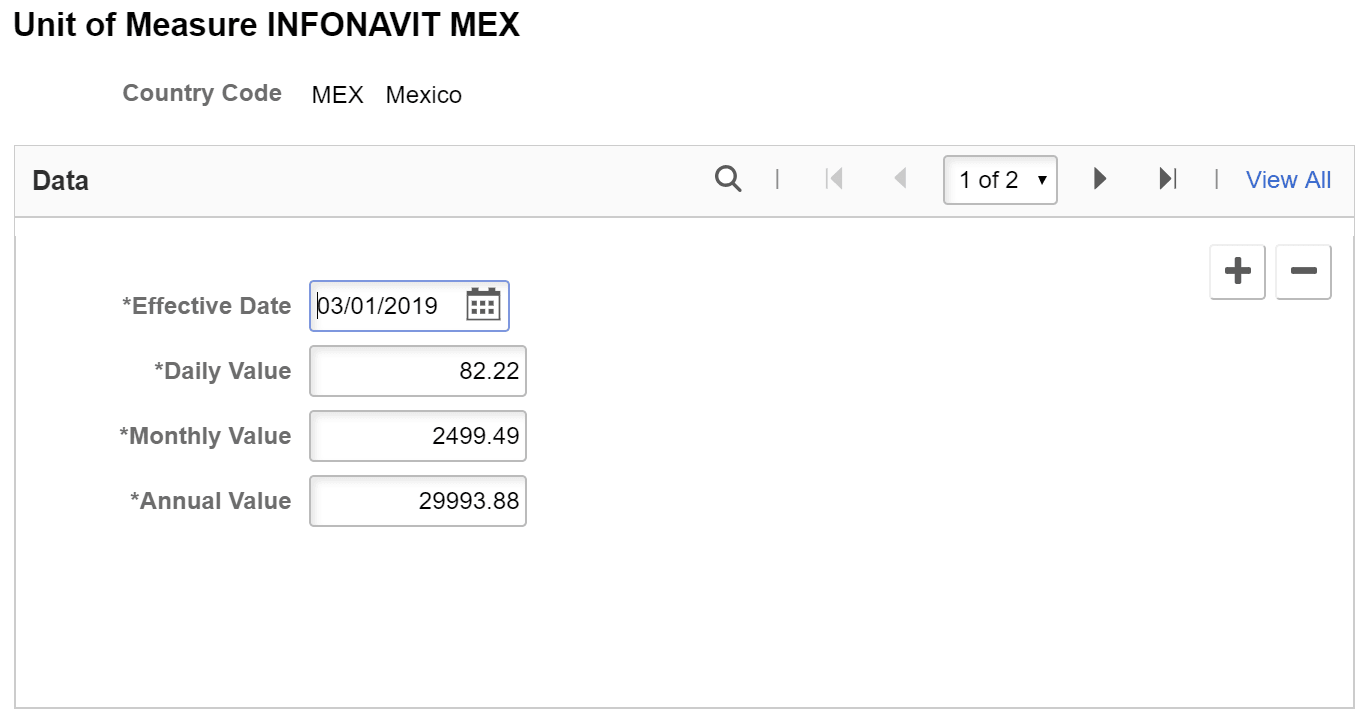 Unit of Measure Infonavit MEX