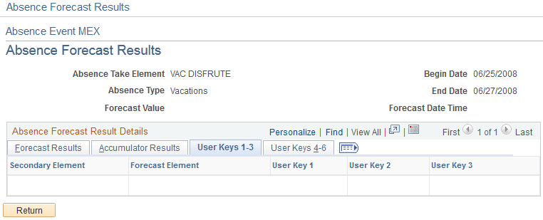 Absence Forecast Results page: User Keys 1 - 3 tab