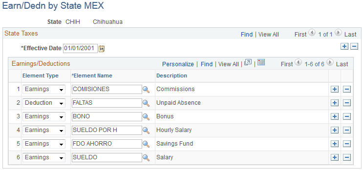 Earn/Dedn by State MEX page