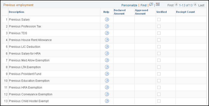 Previous employment group box