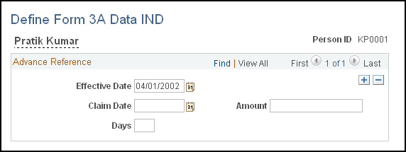 Define Form 3A Data IND page