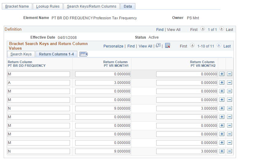 Brackets - Data Page_Return Columns tab