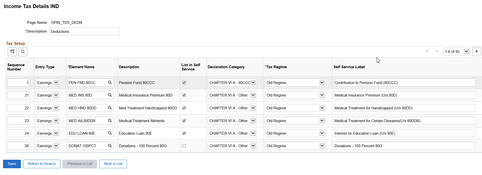 Tax Setup - Deductions page