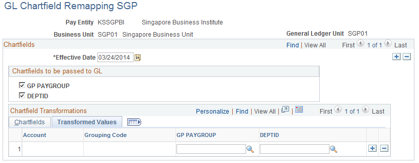 GL Chartfield Remapping SGP: Transformed Values page