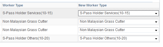 FWL Reconciliation Page_Update Worker Type