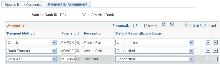 Payment ID Assignment page