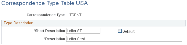 Correspondence Type Table USA page