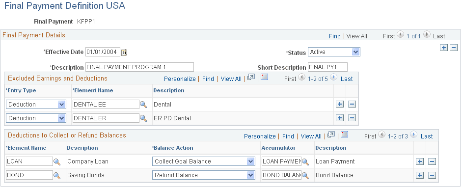 Final Payment Definition USA page