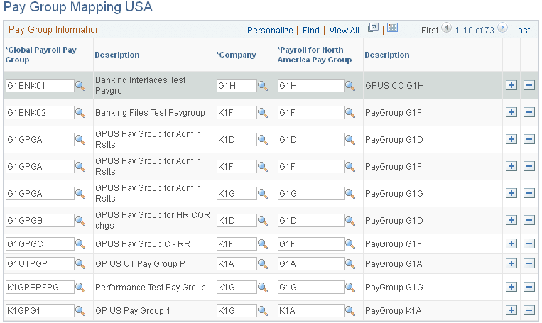 Pay Group Mapping USA page