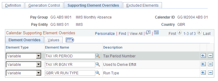 Example of Supporting Element Overrides for UK Calendars