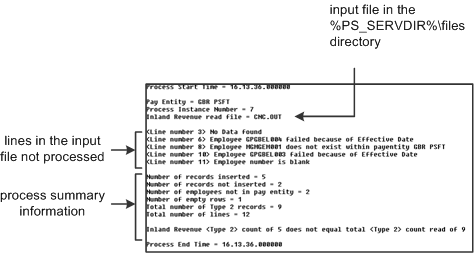 Example Code Number Changes process log file