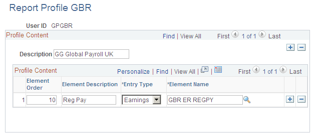 Report Profile GBR page