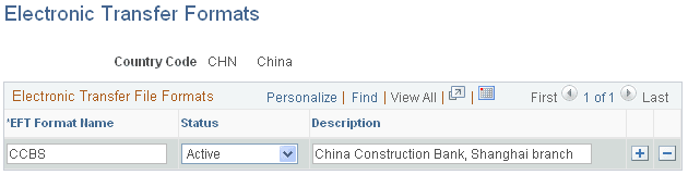 Electronic Transfer Formats page