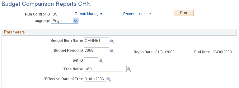 Budget Comparison Reports CHN page