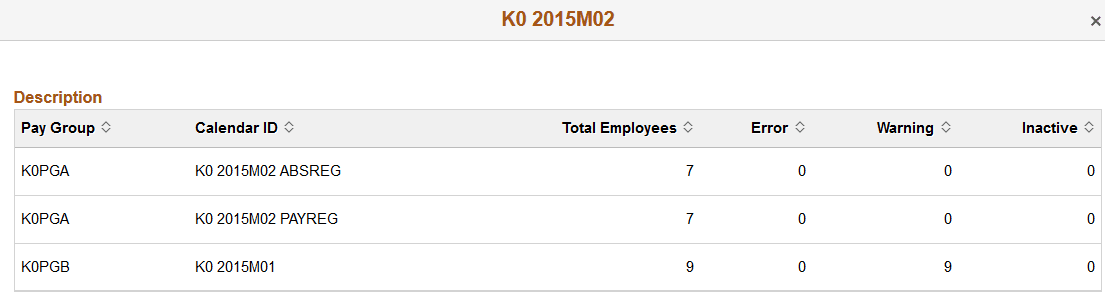 <><Calendar Group> Description page