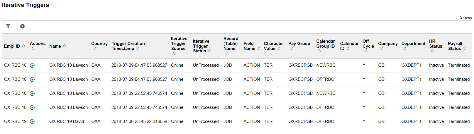 Iterative Triggers Page