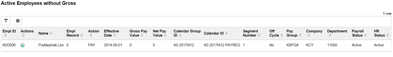 Active Employees without Gross Page