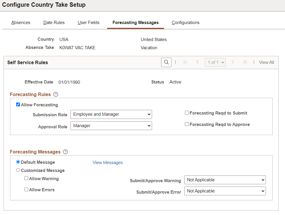 Forecasting Messages Tab of Configure Country Take Setup