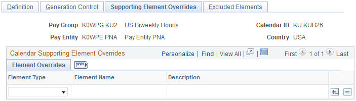 Calendars - Supporting Element Overrides page